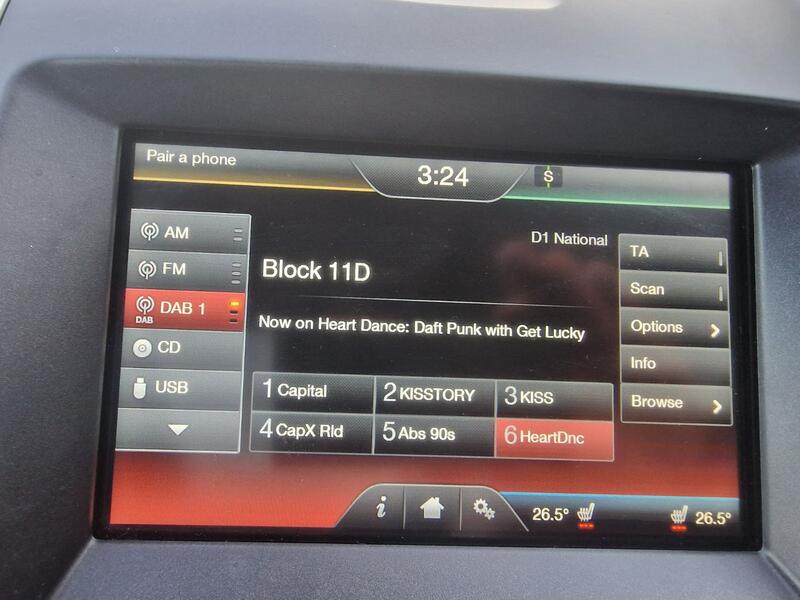 FORD S-MAX